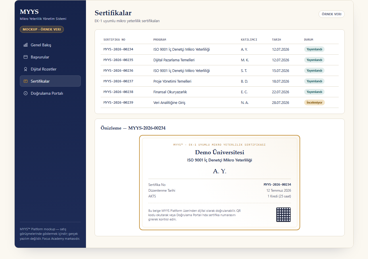 MYYS Platform sertifikalar ekranı: EK-1 uyumlu sertifika önizlemesi ve liste
