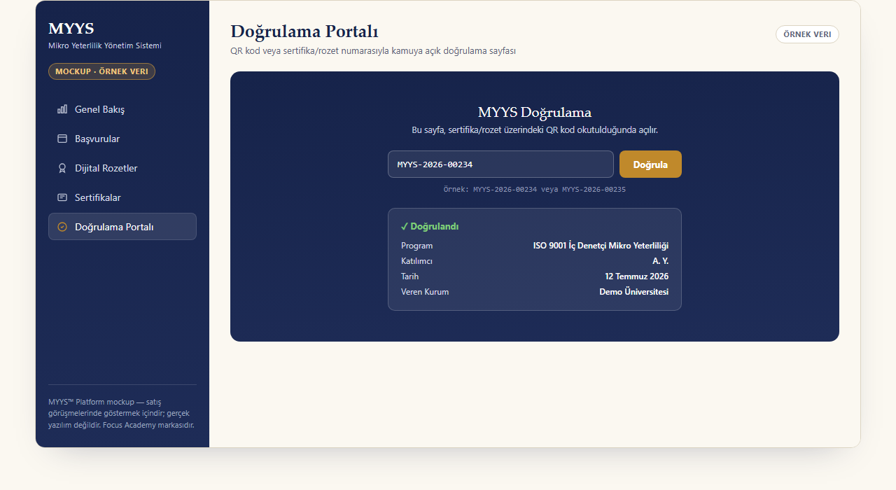 MYYS Platform doğrulama portalı ekranı: sertifika numarasıyla doğrulama sonucu